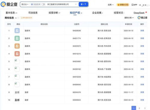 盈都来 家用电器革新品牌，引领智慧家居新潮流